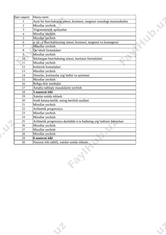 9-sinf algebra 3-chorak @uqituvchiga_hujjat — XLSX
