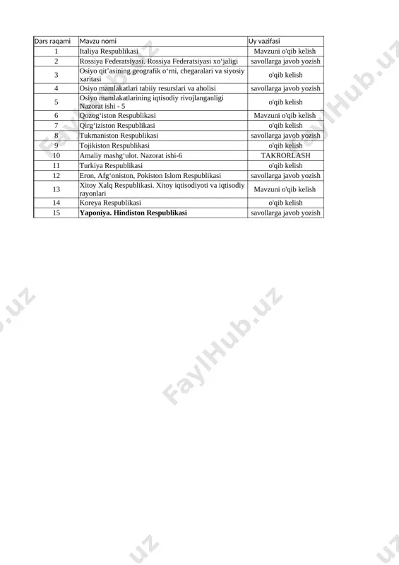 9-sinf geografiya 3-chorak @uqituvchiga_hujjat 1 — XLSX
