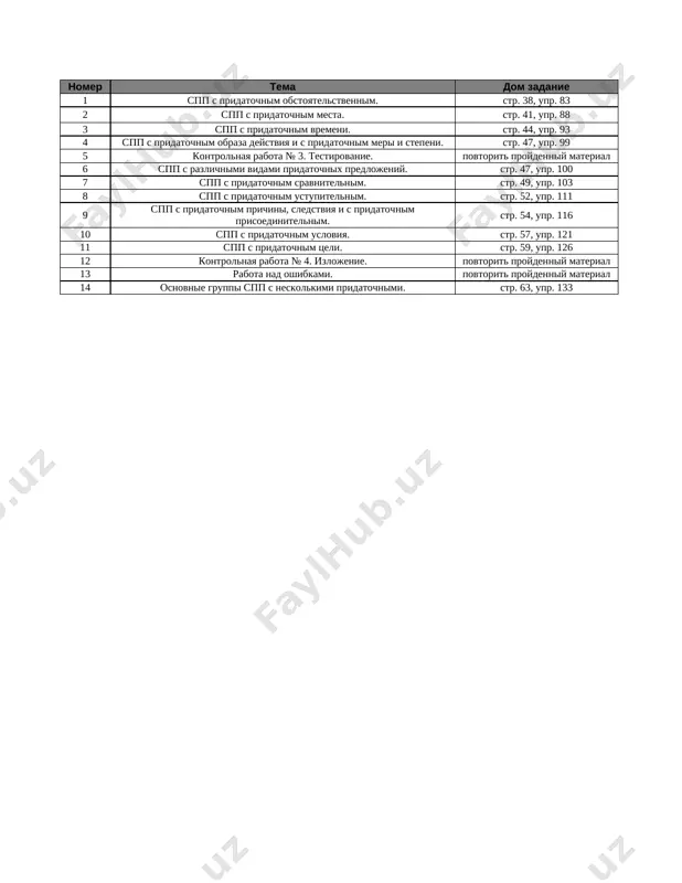 9_kl_russkiy_yazik_2_chetvert_@e_baza_ishreja — XLSX