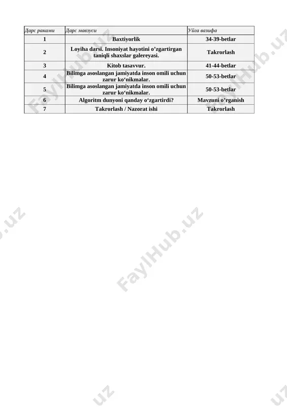 9 -sinf tarbiya 2 chorak — XLSX