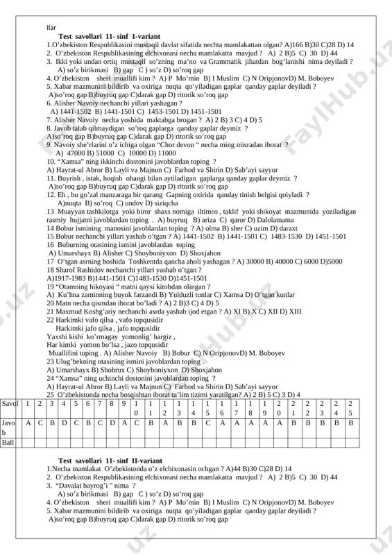 9-10-11 sinf olimpiada savollari — DOCX