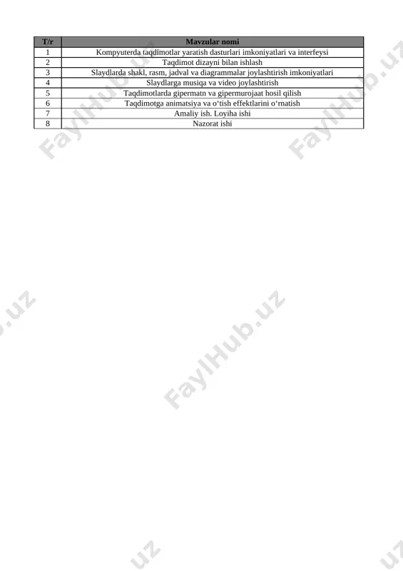 6-sinf informatika 4-chorak @oqituvchi_ga — XLSX