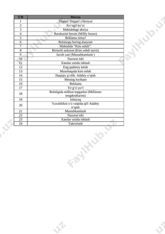 6-sinf o'zbek tili 4-chorak @oqituvchi_ga — XLSX