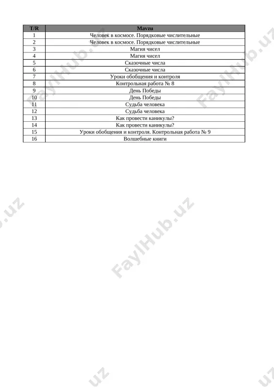 6-sinf rus tili 4-chorak @oqituvchi_ga — XLSX