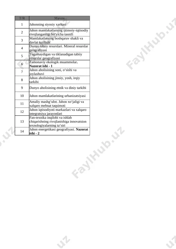 9-sinf.geografiya.1-chorak. — XLSX