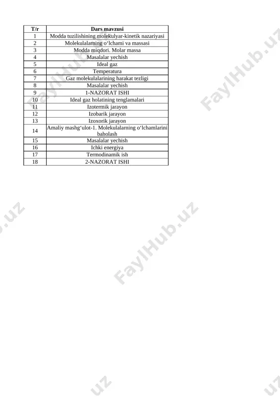9-sinf fizika 1-chorak @e_baza_ishreja — XLSX