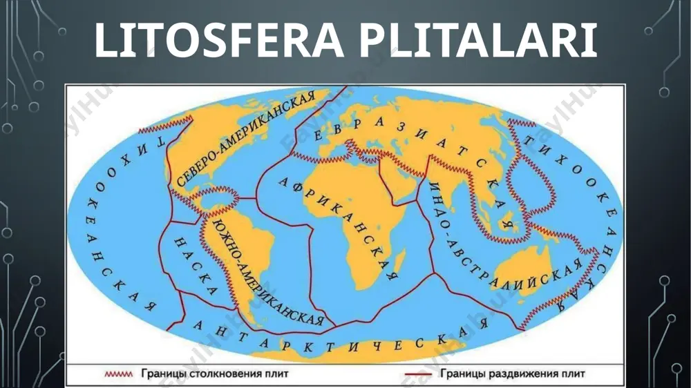 6-sinf. sciens. litosfera plitalari — PPTX