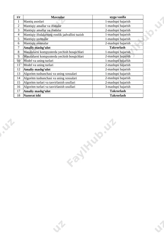 informatika ish reja 9-sinf 1-chorak — XLSX