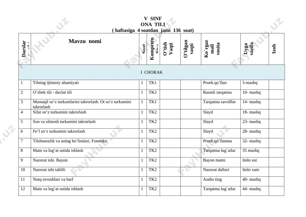5-11 ona tili va adabiyot. ish reja — DOC