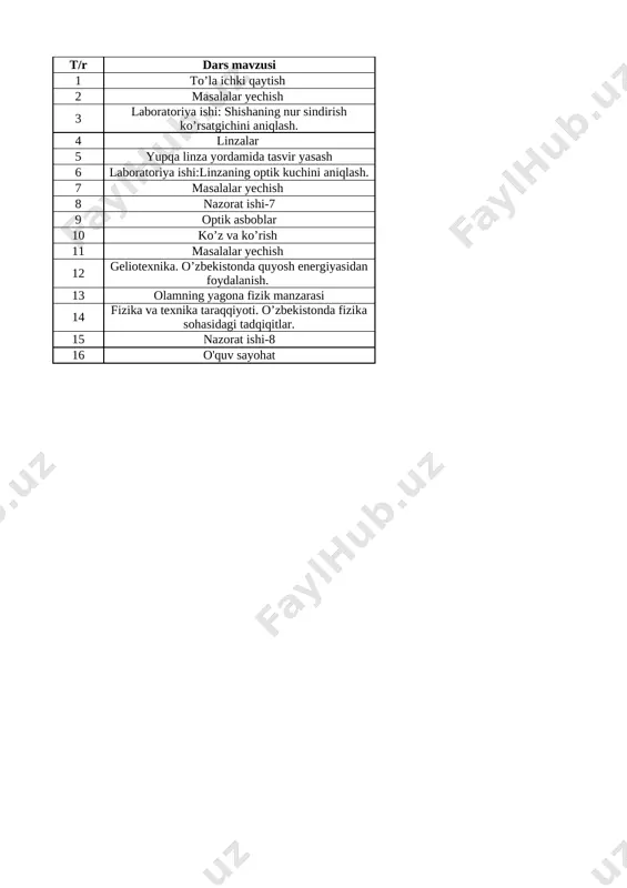 9-sinf fizika 4-chorak — XLSX