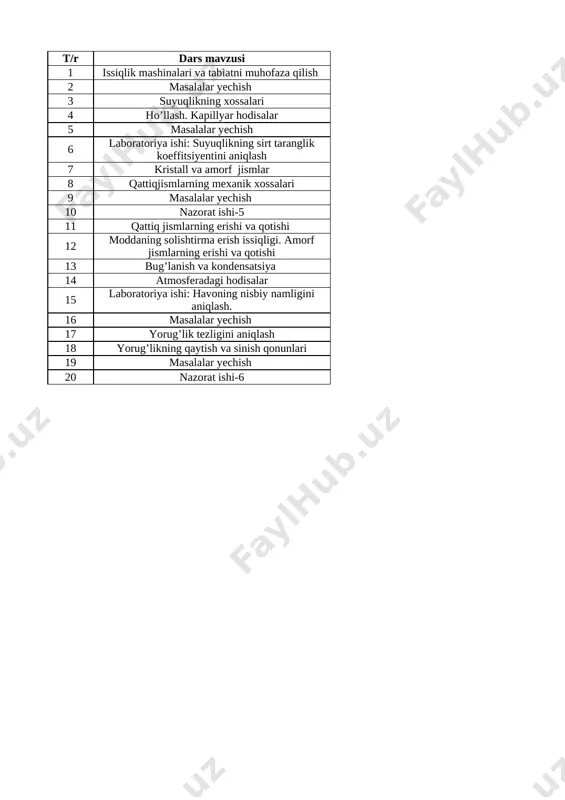 9-sinf fizika 3-chorak — XLSX