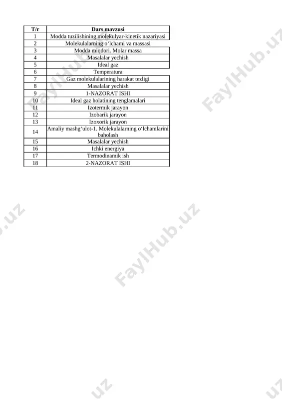 9-sinf fizika 1-chorak — XLSX