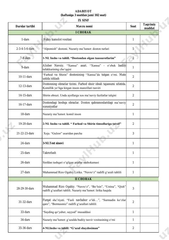 9-sinf adabiyot (3) — PDF