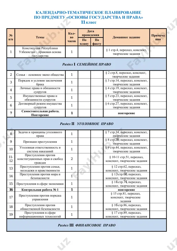 osnovi gosudarstva i prava — ZIP