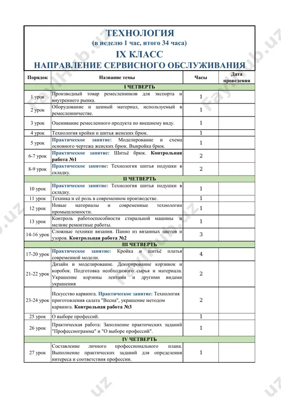 texnologiya_kalendarno_tematicheskix_plan — ZIP