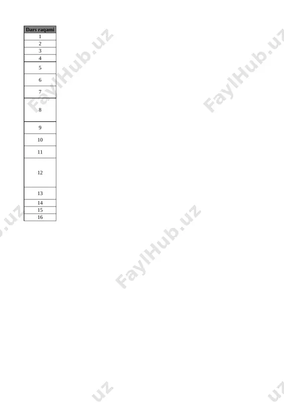 6_sinf_texnologiya_2_yo'nalish_3_chor_tig'iz_@e_baza_ishreja — XLSX