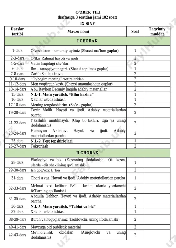 9-sinf o'zbek tili — PDF