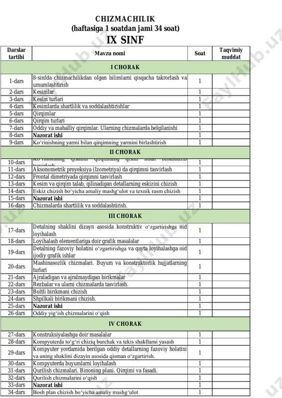 9-sinf chizmachilik — PDF