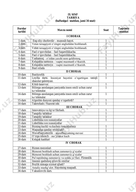 9-sinf tarbiya — PDF
