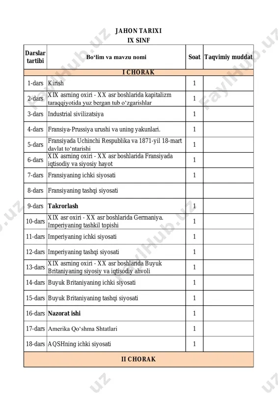 9-sinf jahon tarixi — PDF