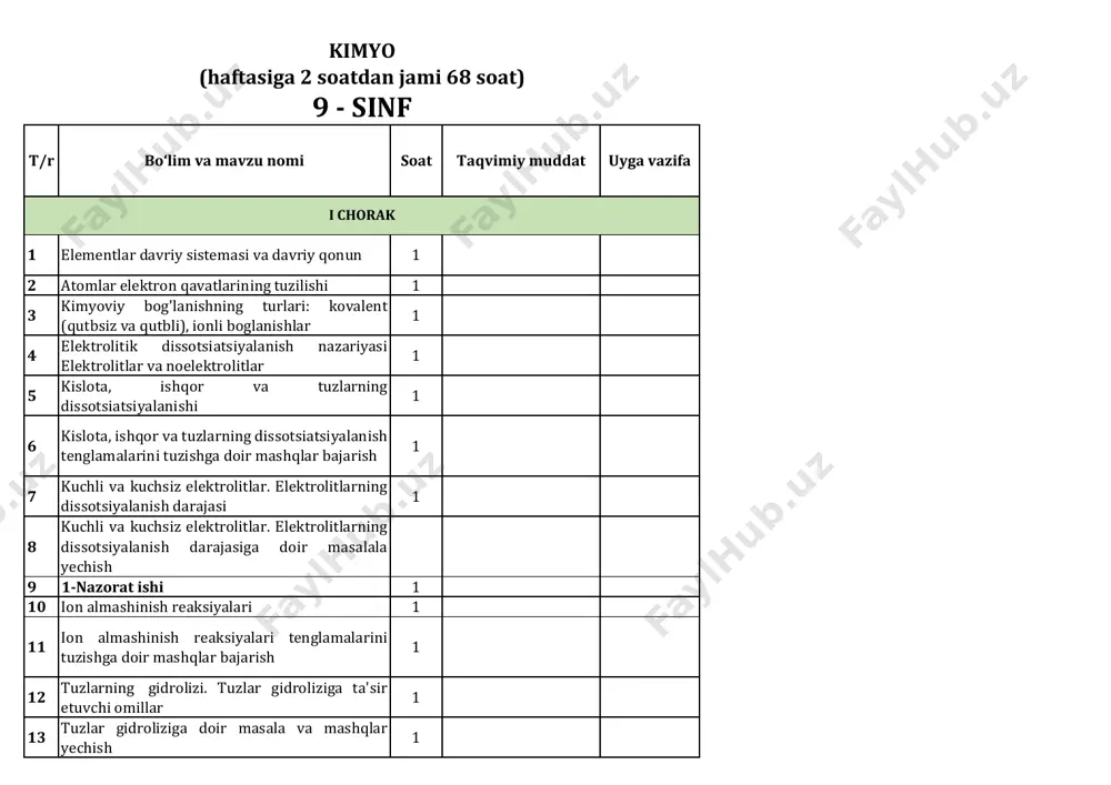 9-sinf kimyo fanidan taqvim rejalar 2022-2023-o'quv yili — PDF
