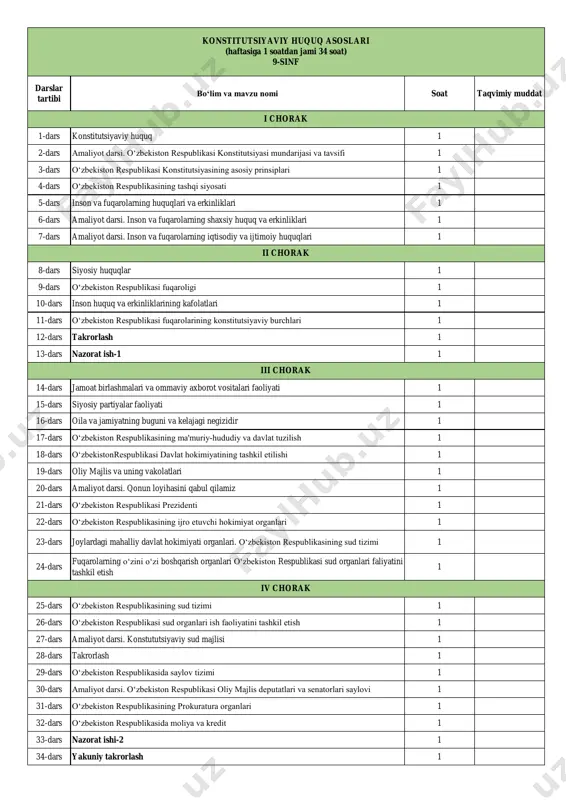 9-sinf davlat va huquq asoslari — PDF
