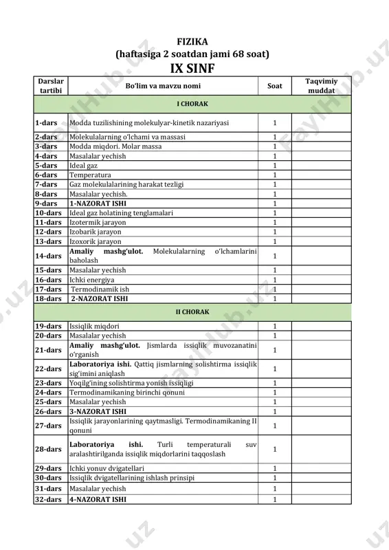 9-sinf — PDF