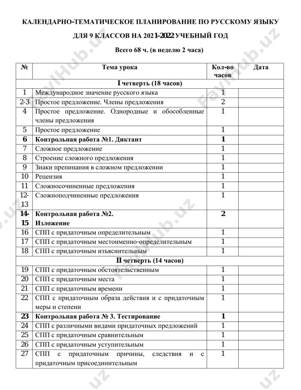 ktp po chetvertyas 9- klass — PDF
