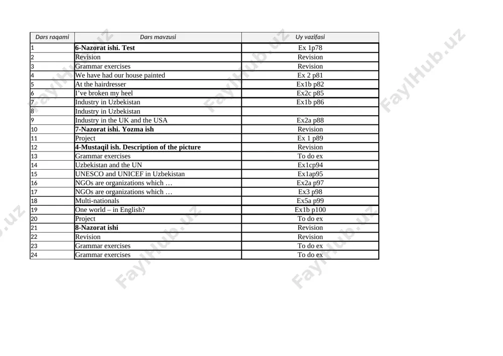 9-sinf 4-chorak — XLSX