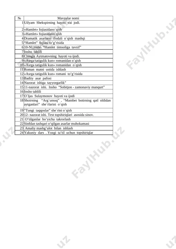 9-sinf adabiyot iv chorak ish reja — XLSX