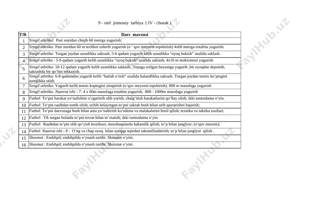 9-sinf 4-chorak j.t — XLSX