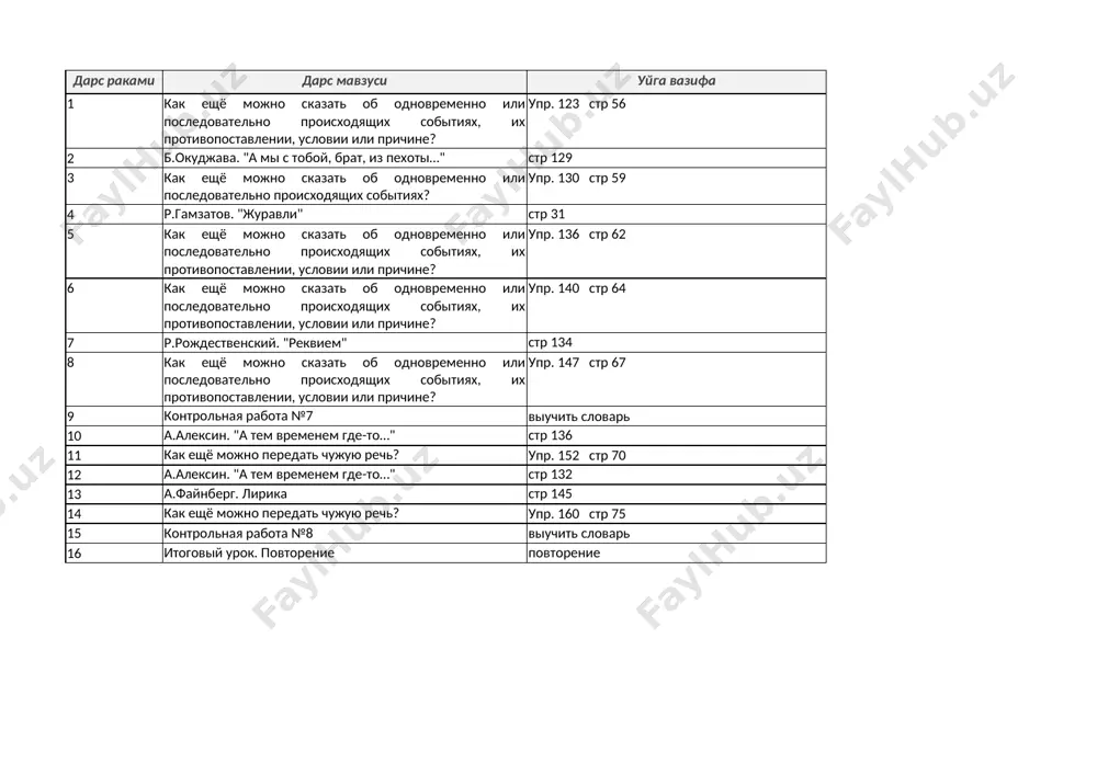9-sinf rus tili 4-chorak + uv.xlsx — XLSX