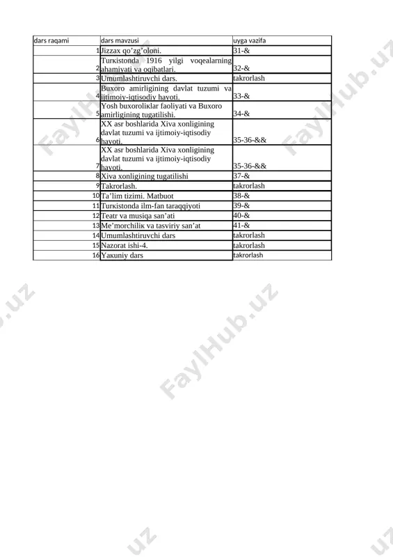 9-o'zbek 4 - chorak — XLSX