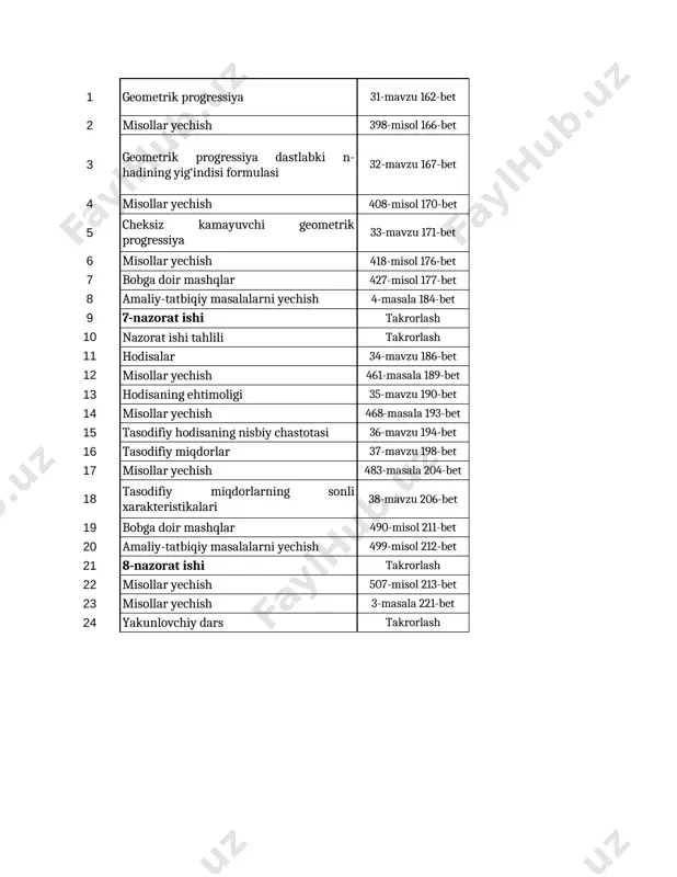 9-sinf algebra4-chorak — XLS