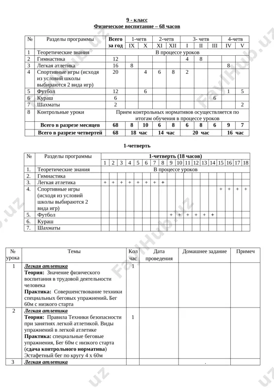 9 klass ktp rus original — DOCX