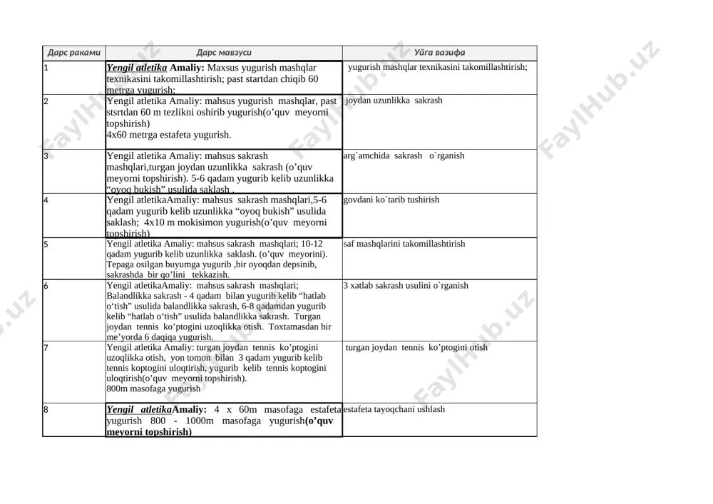 9-sinf jismoniy tarbiya — XLSX