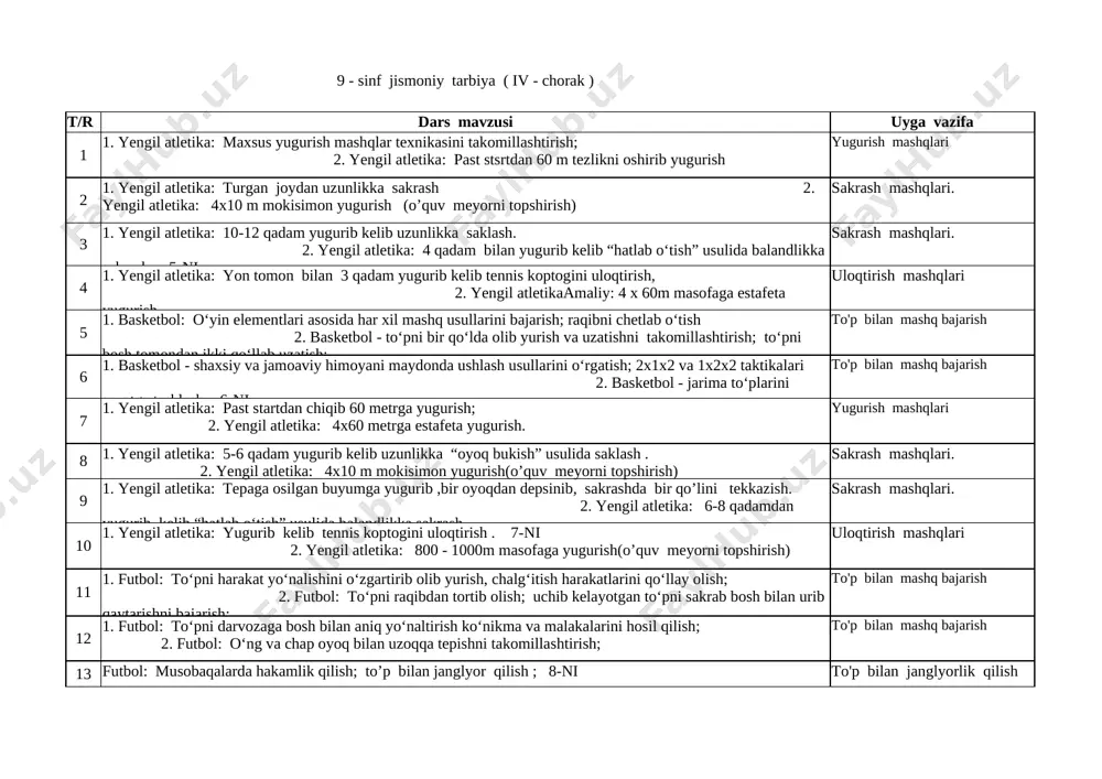 9-sinf j-t 4-chorak — XLSX