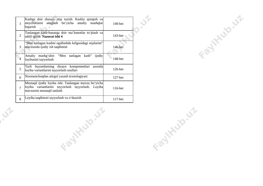 2021-2022 9-sinf kizlar 4-chorak — XLSX