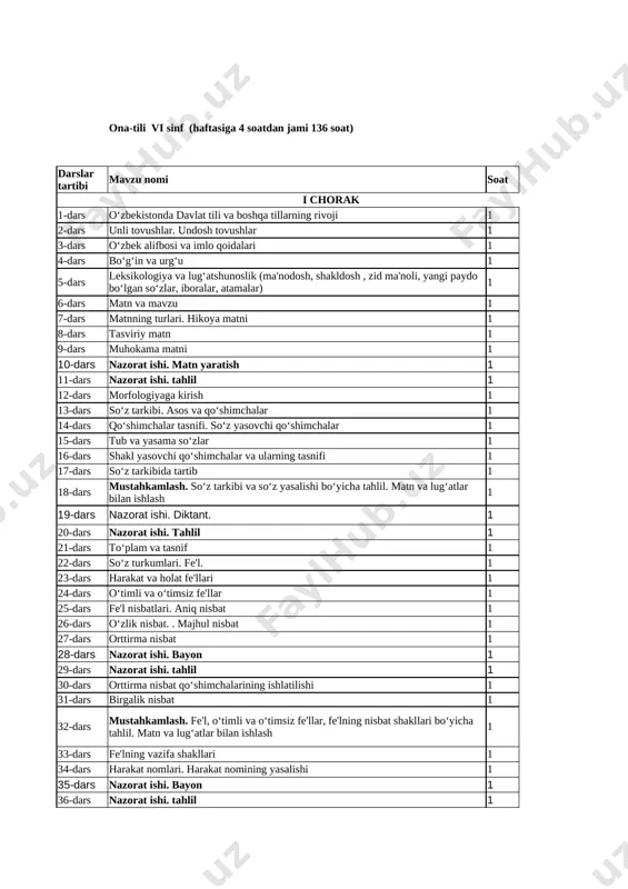 6-sinf ona tili — XLSX