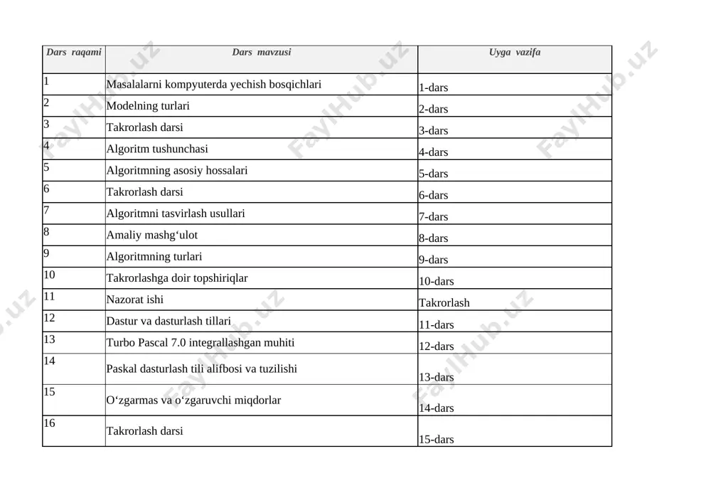 9-sinf informatika — XLSX