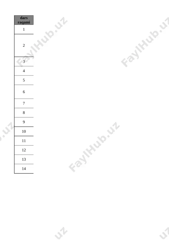 6-sinf texnologiya umumiy 2-chorak @e_baza_ishreja — XLSX