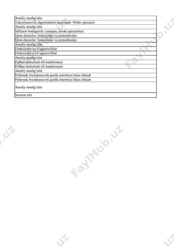 9-sinf-informatika-4-ch — XLSX