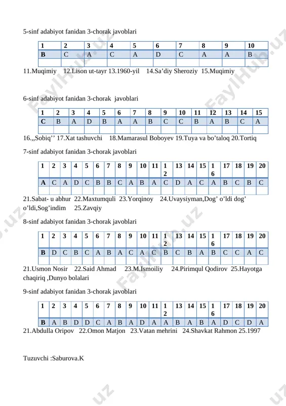 3-chorak adabiyot javoblari — DOCX