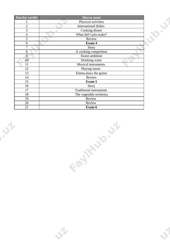 6-sinf ingliz tili 2-chorak @e_baza_ishreja — XLSX