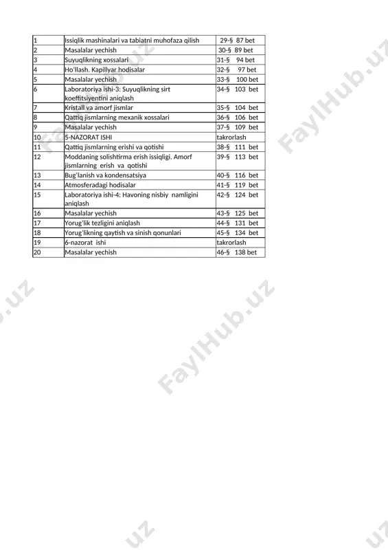 9-sinf fizika 3-chorak — XLSX