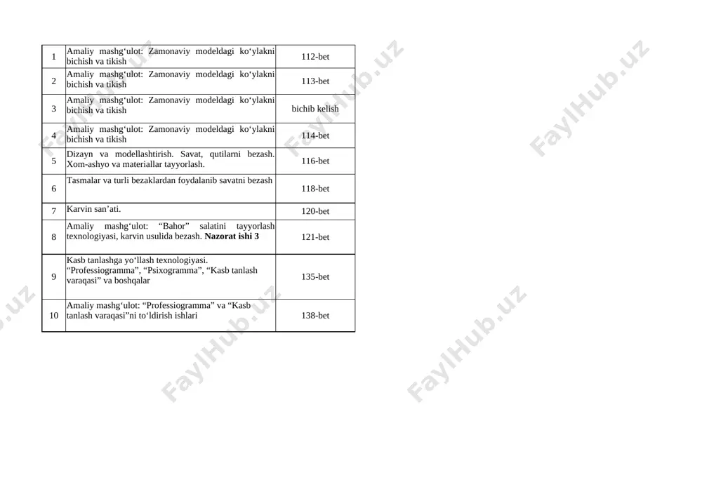 2021-2022 9-sinf kizlar 3-chorak — XLSX