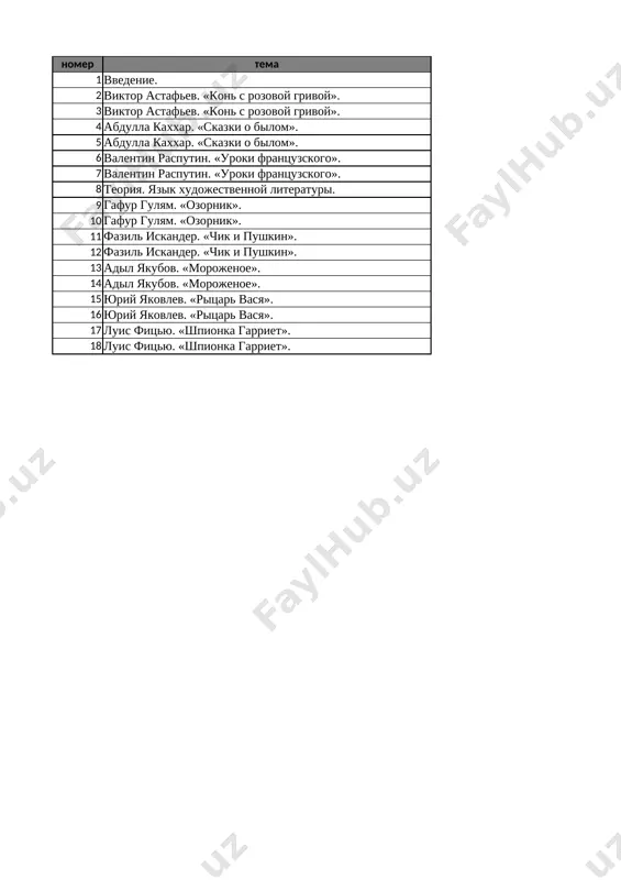 6_kl_literatura_1_chetvert_@e_baza_ishreja — XLSX