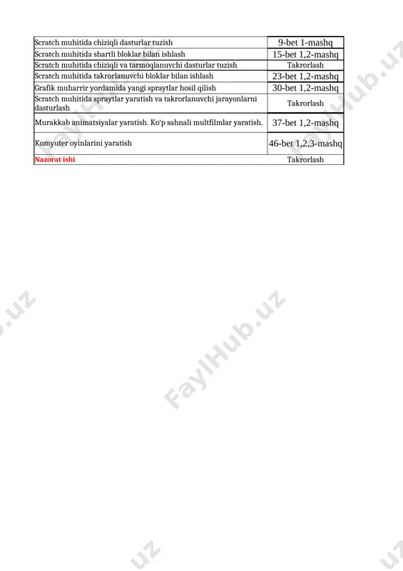 6-sinf informatika 1-chorak @e_baza_ishreja — XLSX