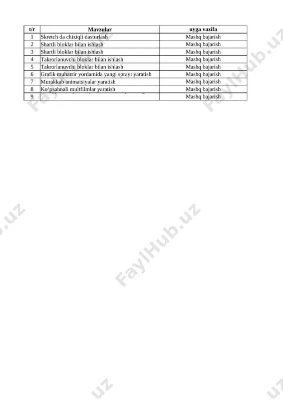 informatika ish reja 6-sinf 1-chorak — XLSX