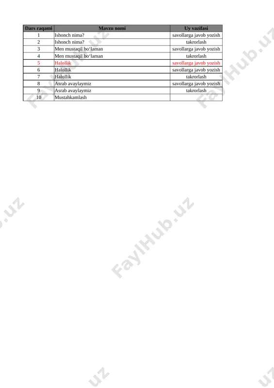 1-sinf tarbiya 3-chorak @e_baza_ishreja — XLSX